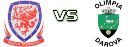 Voința Iosifalău - Olimpia Darova head to head game preview and prediction Voința Iosifalău - Olimpia Darova head to head game preview and prediction