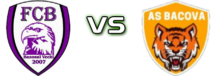 Bazoș - Bacova detalji utakmice i statistika