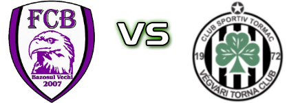 Bazoș - Tormac Detalles y estadisticas