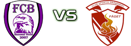 Bazoș - Făget head to head game preview and prediction