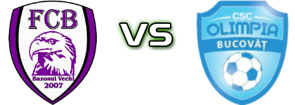 Bazoș - Olimpia Bucovăț Statistiche e dettagli partita