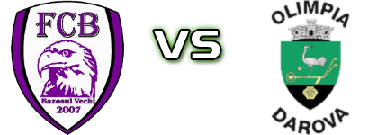 Bazoș - Olimpia Darova head to head game preview and prediction