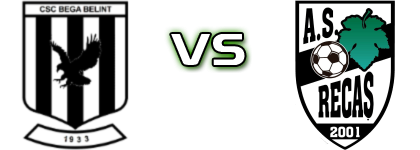 Bega Belinț - AS Recaș head to head game preview and prediction Bega Belinț - AS Recaș head to head game preview and prediction