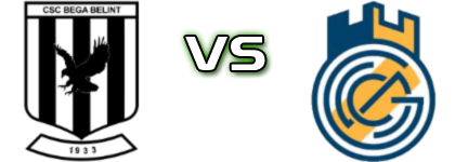 Bega Belinț - Ghiroda și Giarmata Vii II Spiel Prognosen und Statistiken