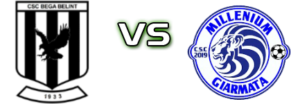 Bega Belinț - Milenium Giarmata head to head game preview and prediction