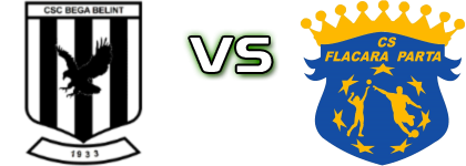 Bega Belinț - Flacăra Parța Statistiche e dettagli partita