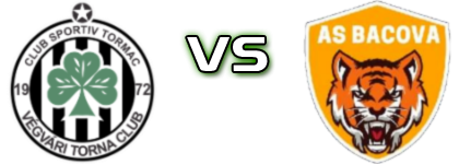 Tormac - Bacova Spiel Prognosen und Statistiken