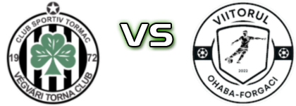 Tormac - Viitorul Ohaba Forgaci head to head game preview and prediction