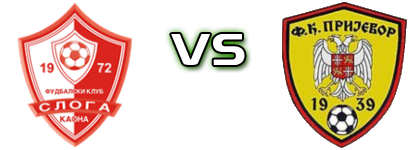 Sloga (K) - Prijevor Statistiche e dettagli partita