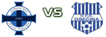 Junior Novo Naselje - Osečina head to head game preview and prediction