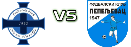 Junior Novo Naselje - Pepeljevac Statistiche e dettagli partita