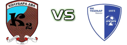 Kolubara 2 - Tešnjar Spiel Prognosen und Statistiken