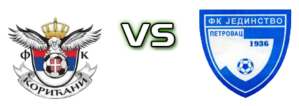 Korićani - Jedinstvo (P) head to head game preview and prediction