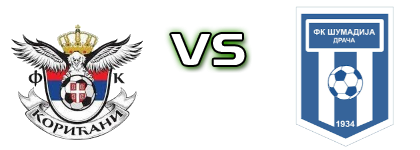 Korićani - Šumadija (D) детайли и статистика