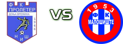 Proleter (DV) - Malošište Estatísticas e detalhes do jogo