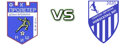 Proleter (DV) - Novoselac детайли и статистика