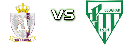Dedinje - Palilulac  Spiel Prognosen und Statistiken
