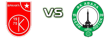 Vranić - Avala 1939  Statistiche e dettagli partita