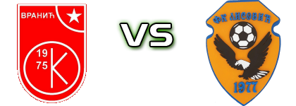 Vranić - Lisović 1977 Statistiche e dettagli partita