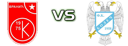 Vranić - Boleč Statistiche e dettagli partita