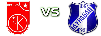Vranić - Dunavac Detalles y estadisticas
