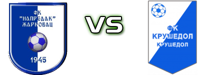Napredak (Ž) - Krušedol Spiel Prognosen und Statistiken