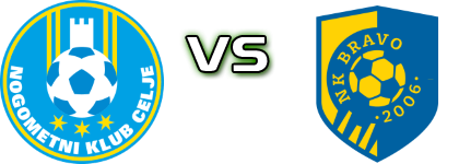 NK Celje - Bravo head to head game preview and prediction NK Celje - Bravo head to head game preview and prediction