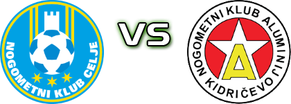 NK Celje - NK Aluminij Spiel Prognosen und Statistiken