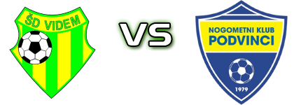 SD Videm - NK Podvinci head to head game preview and prediction