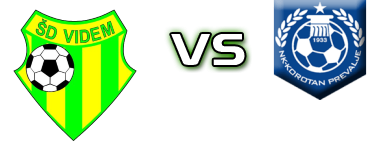 SD Videm - Korotan head to head game preview and prediction SD Videm - Korotan head to head game preview and prediction