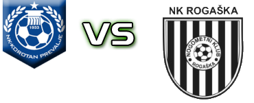 Korotan - Rogaška detalji utakmice i statistika