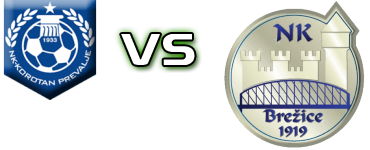 Korotan - Brežice Terme Čatež head to head game preview and prediction