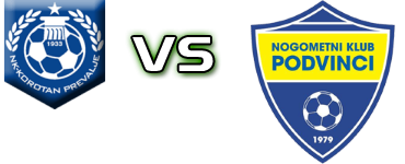 Korotan - NK Podvinci Statistiche e dettagli partita