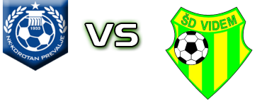 Korotan - SD Videm Spiel Prognosen und Statistiken