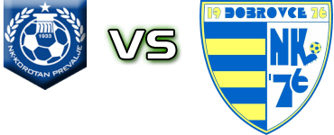 Korotan - Dobrovce head to head game preview and prediction Korotan - Dobrovce head to head game preview and prediction