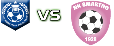 Korotan - Šmartno Statistiche e dettagli partita