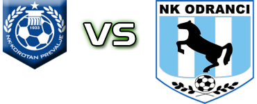 Korotan - Odranci head to head game preview and prediction