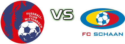 Wittenbach - Schaan Statistiche e dettagli partita