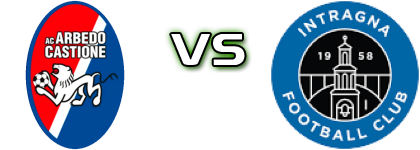 Arbedo-Castione - Intragna Spiel Prognosen und Statistiken