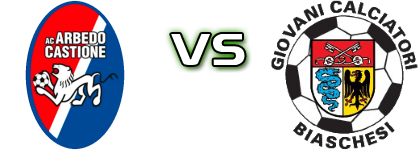 Arbedo-Castione - Biaschesi head to head game preview and prediction Arbedo-Castione - Biaschesi head to head game preview and prediction