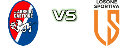 Arbedo-Castione - Losone Sportiva Spiel Prognosen und Statistiken