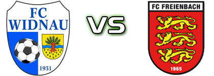 Widnau - Freienbach Statistiche e dettagli partita Widnau - Freienbach Statistiche e dettagli partita