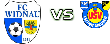 Widnau - Eschen-Mauren Statistiche e dettagli partita