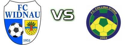 Widnau - FC Collina d'Oro Detalles y estadisticas