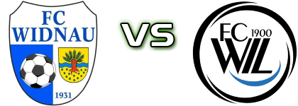 Widnau - FC Wil 1900 2 detalji utakmice i statistika Widnau - FC Wil 1900 2 detalji utakmice i statistika