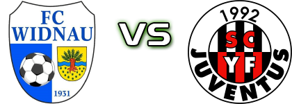 Widnau - SC YF Juventus head to head game preview and prediction