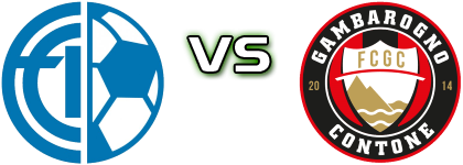 Ibach - Gambarogno-Contone head to head game preview and prediction Ibach - Gambarogno-Contone head to head game preview and prediction