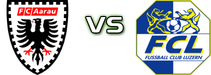 FC Aarau - FC Luzern Frauen head to head game preview and prediction