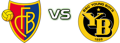 Basel - Young Boys head to head game preview and prediction Basel - Young Boys head to head game preview and prediction