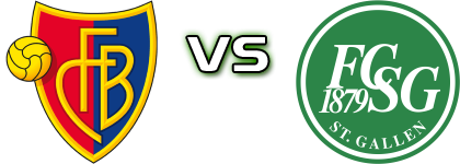 Basel - FC St. Gallen-Staad head to head game preview and prediction